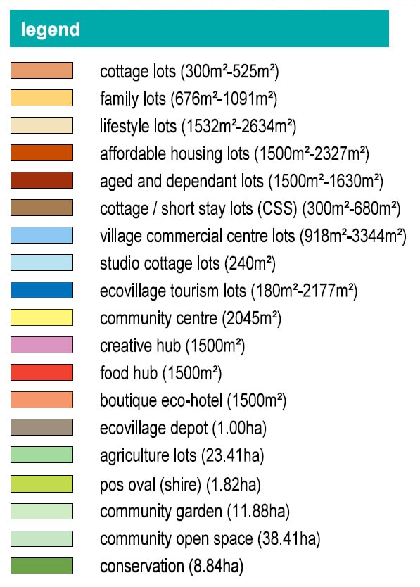 Witchcliffe Ecovillage