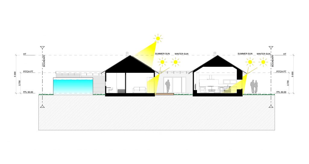 The Villager - Cottage - Tate 3