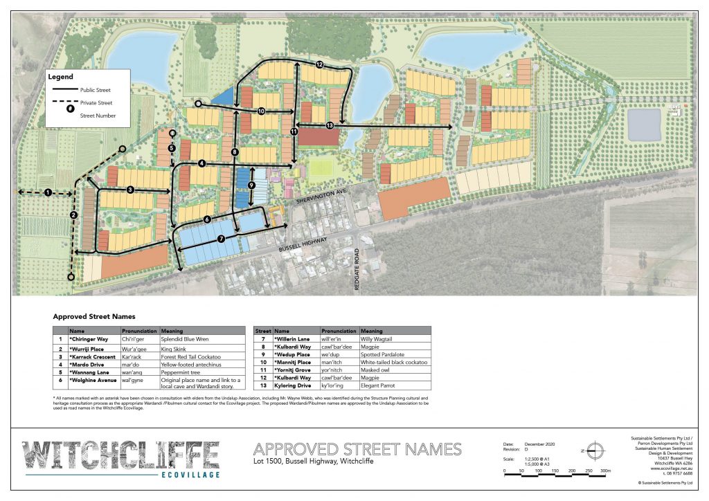 New Ecovillage street addresses 2